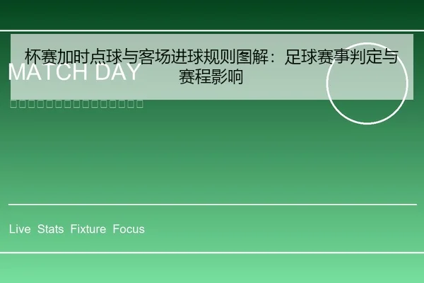 杯赛加时点球与客场进球规则图解：足球赛事判定与赛程影响